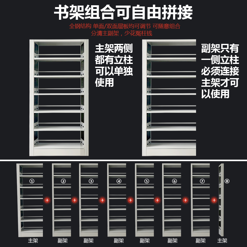 学校图书馆书店钢制书架资料架档案架凭证架文件架儿童家用置物架