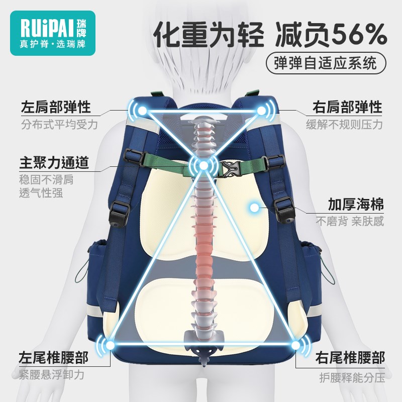 瑞牌儿童小学生书包男生一三五六年级减负护脊男女孩两用游学挎包