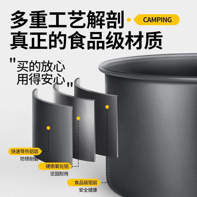 户外锅具露营炊具卡式炉锅露营野炊装备全套野外用品万能锅