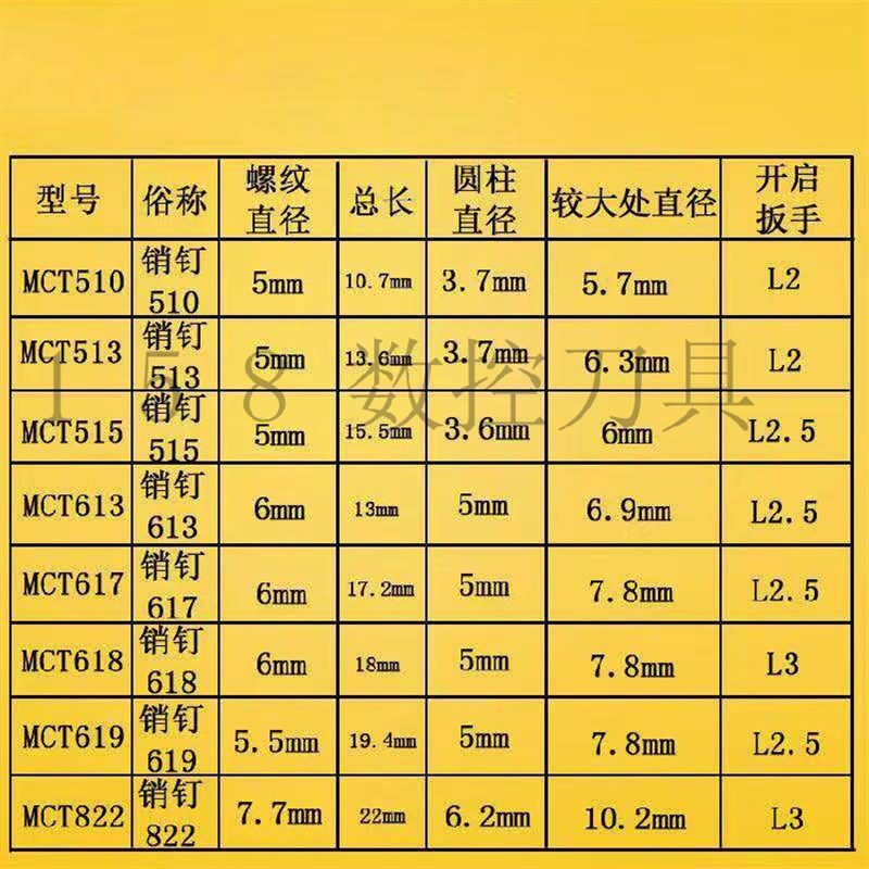数控中心销销钉定位销CTM510/513/515/613/617/618/619/822/1022