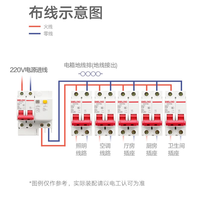 德力西PZ30S成套配电箱强电家装空气开关盒子断路器漏保明暗装
