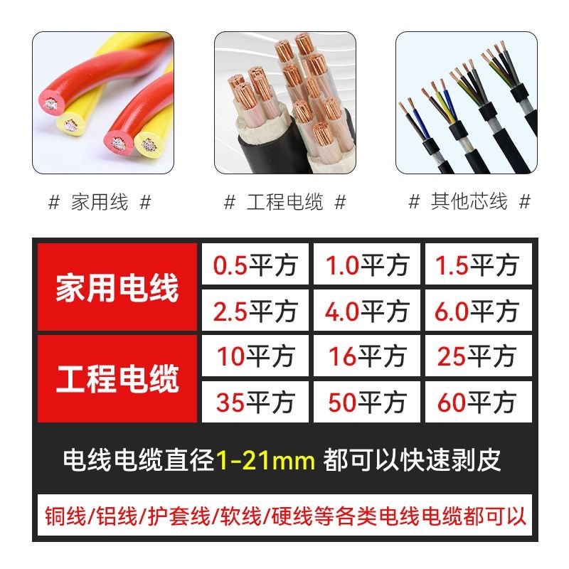 废旧电线剥线机手摇剥皮机小型家用扒皮去皮机手工剥1-70平