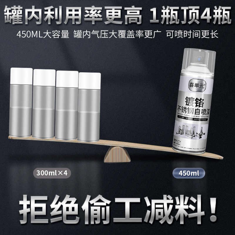 自喷漆镀铬自动手摇不锈钢镀锌电镀银色油漆罐金属防锈漆汽车