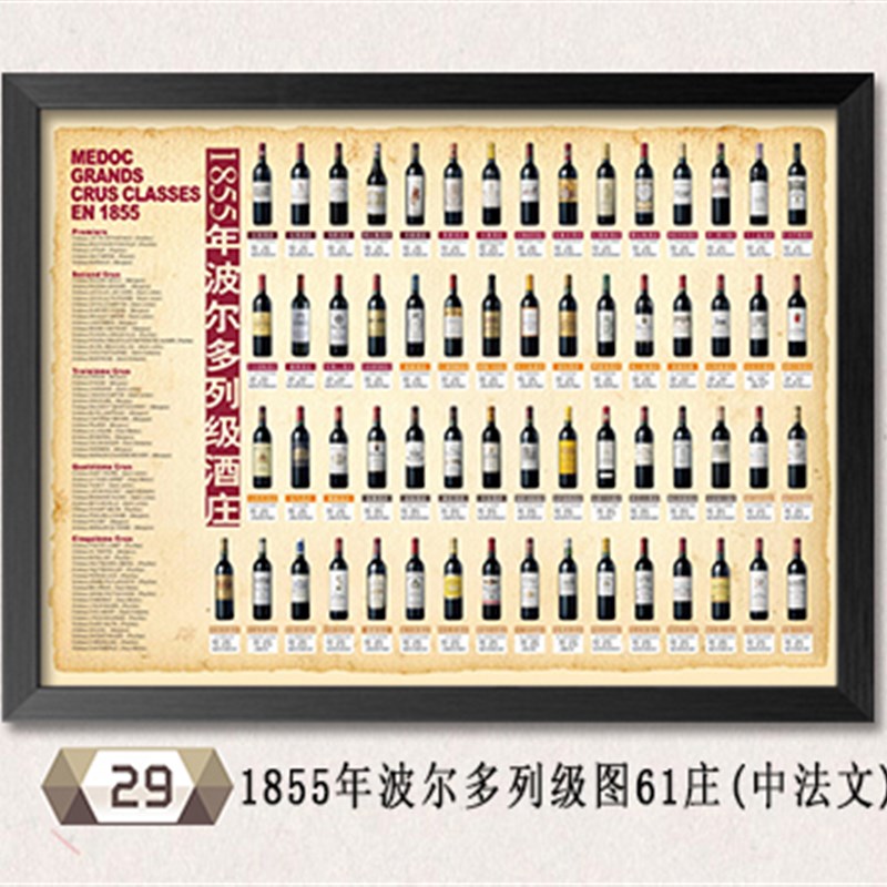 葡萄酒产区知识画地图分布图酒窖红酒酒庄海报装饰画品酒挂画