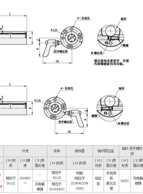 带夹紧把手直线轴承带加长圆q法兰把手型LLCM LLC 16 20 25 30