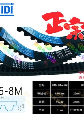 BEIDI同步带HTD 8M齿形8M816数控编码器皮带HTD 816-8M切割机皮带