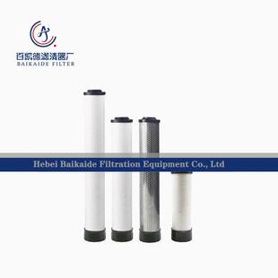 040 060 090 替代SAIFUER赛弗尔精密过滤芯SFF 028 120Q 015