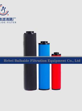 替代纽曼泰克干燥机精密过滤器滤芯260FG/FS 260FC/FD 260FV现货