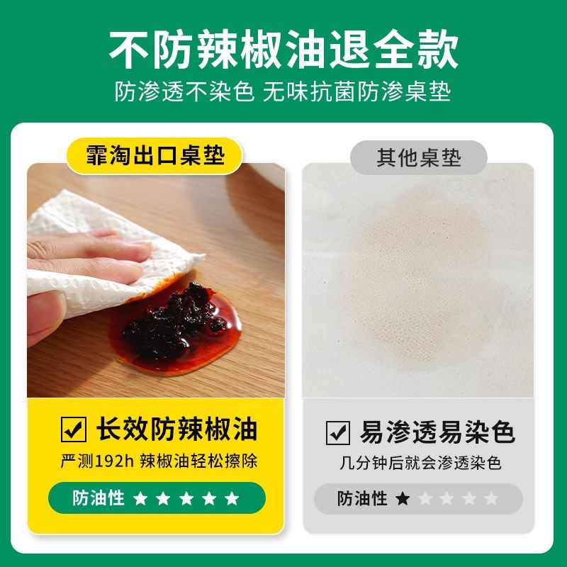 透明软玻璃PVC圆形餐桌垫桌面家用塑料台布防水防油防烫免洗桌布,居家布艺,桌布,淘宝优惠券,粉丝福利购,淘宝优惠卷