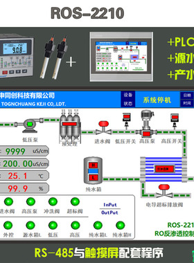 RO程序控制器PLC反渗透电导率仪EC传感器电导率控制ROS-2210冀申