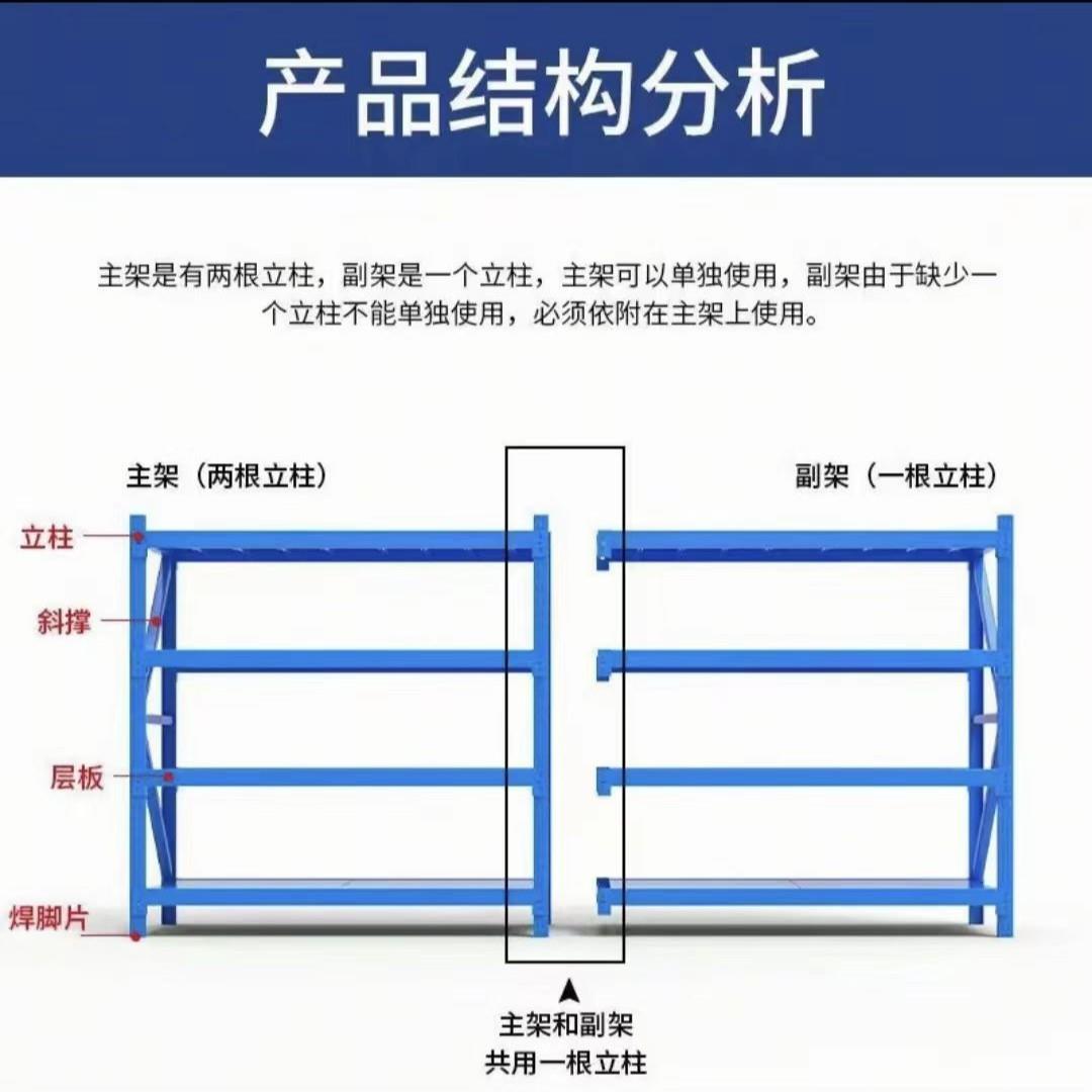 超市货架置物架厂家直销多层置物量大优惠层板货架仓储货架