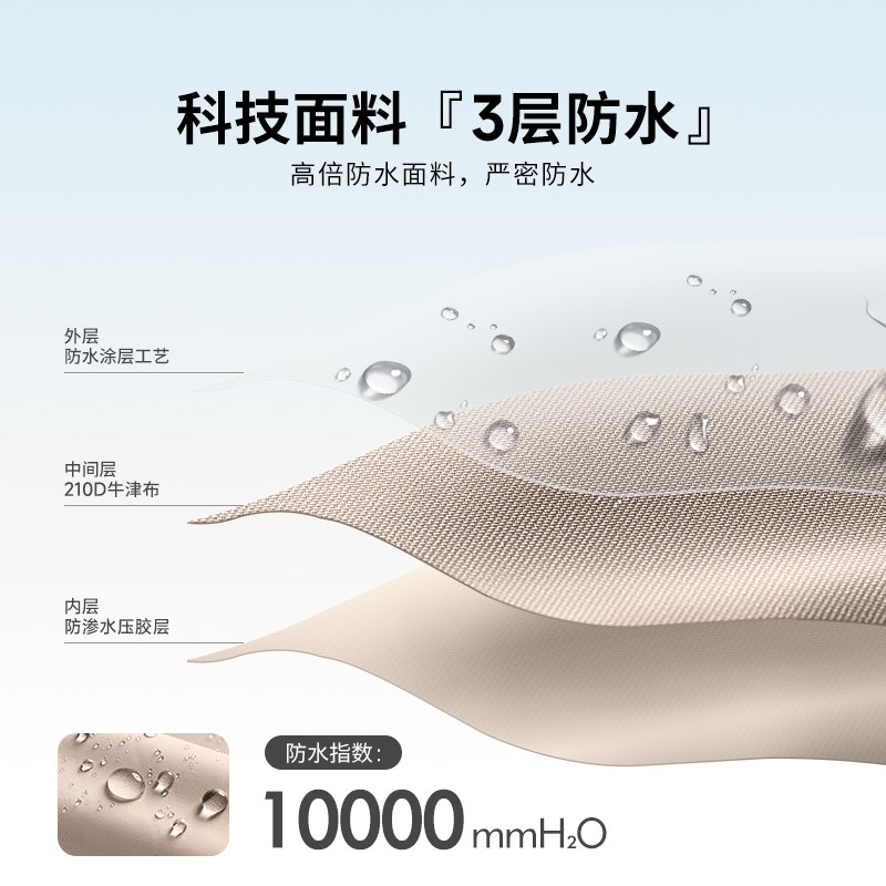 电动车雨衣女款单双人长款全身防暴雨加大厚摩托电瓶车专用雨披男