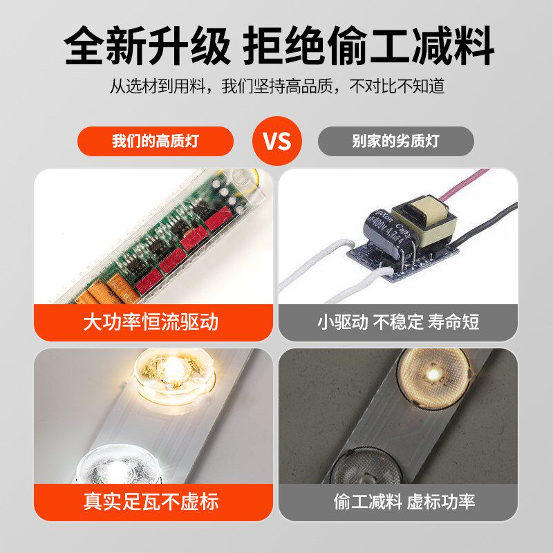 三防dled吸顶灯全光谱超薄圆形卫生间阳台卧室过道走廊灯遥控三色