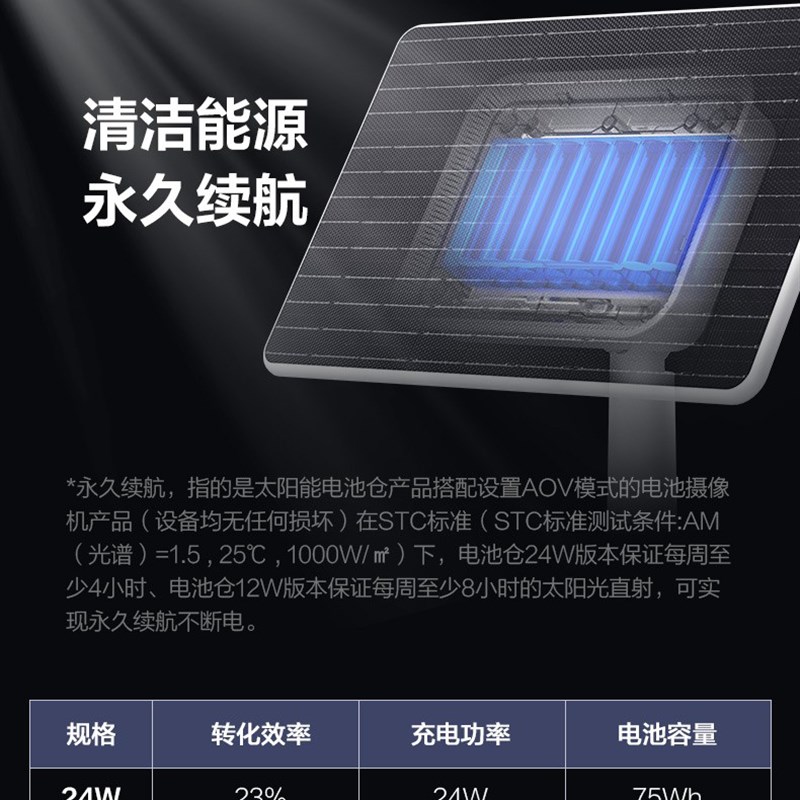 新品萤石HB8 CB3 EB3电池摄像头太阳能充电板配件 太阳能电池仓