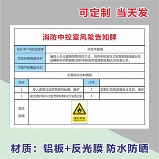 消防中控室风险告知牌安全风险点告知牌提示安全警标志标识提示牌