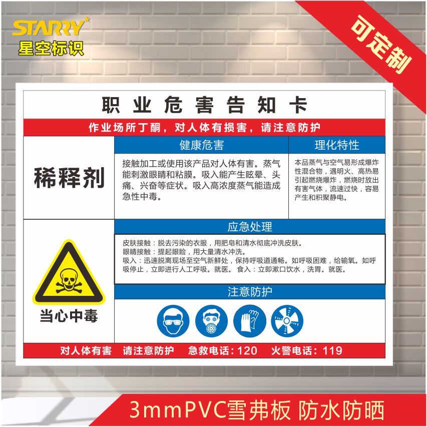 稀释剂当心中毒风险告知牌危险化学品安全周知卡标志牌标识告知牌