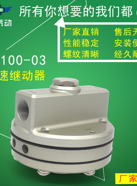 翊云IL100系列增速继动器IL100-03 481865A5D5F 放空阀1622369480