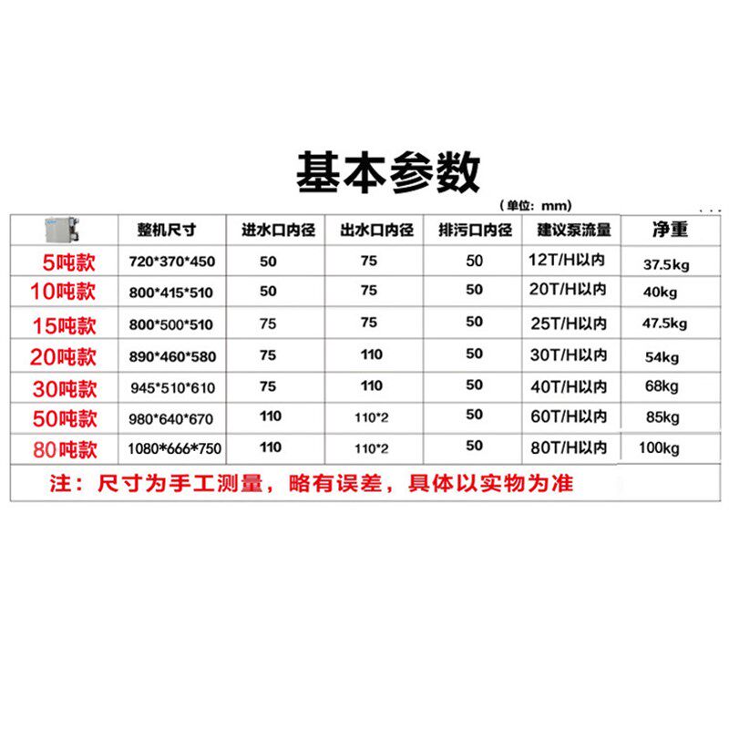 锦鲤转鼓不锈钢微滤机除鱼便分离外置转筒过滤器鱼虾水产养殖设备
