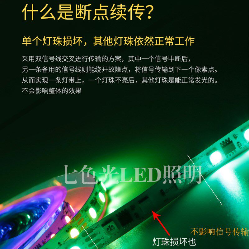 LED幻彩12V断点续传1934裸板炫彩可编程跑马流水酒吧室内装修灯条