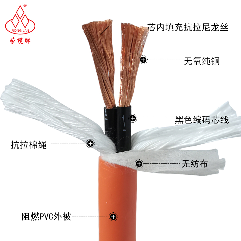 高柔拖链线2 3 4芯阻燃耐折1500万次伺服电机高速运动.电源电缆线