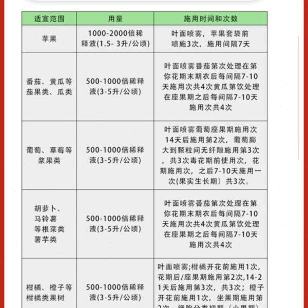 拜耳沃生 沃生钙 中量元素水溶肥料叶面肥钙肥改善果实农用1000ml