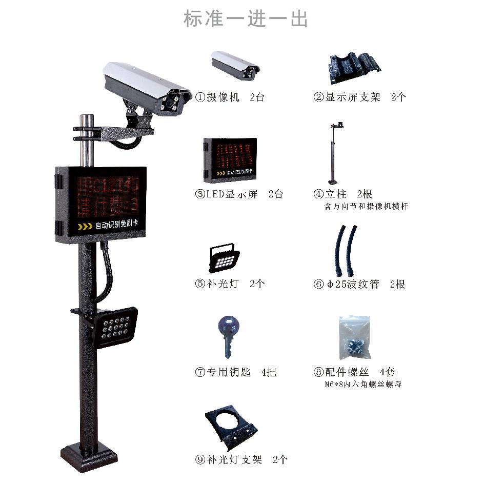 停车场车牌识别一体机出入口道闸车辆收费管理无人值守系统