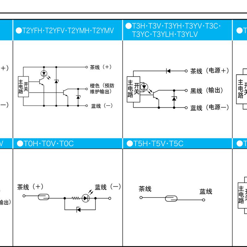 CKD磁性开关SW-TOH T3H T2H T0H T3PH F2H F3H K2H气缸感应器3H