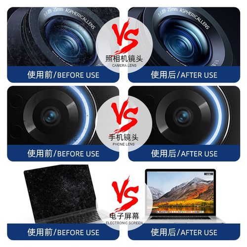 手机摄像头 蓝光清洁剂 摄像头去灰尘 去胶印 去指纹 环保清洁剂