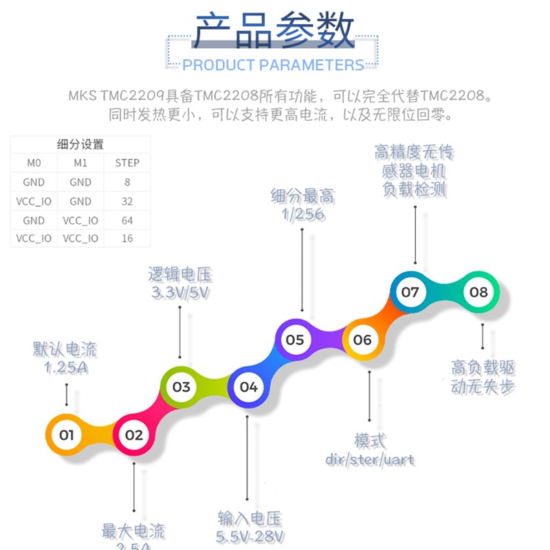 3D打印机TMC2209步进电机驱动v2.0 256细分静音替换TMC2208 A4988