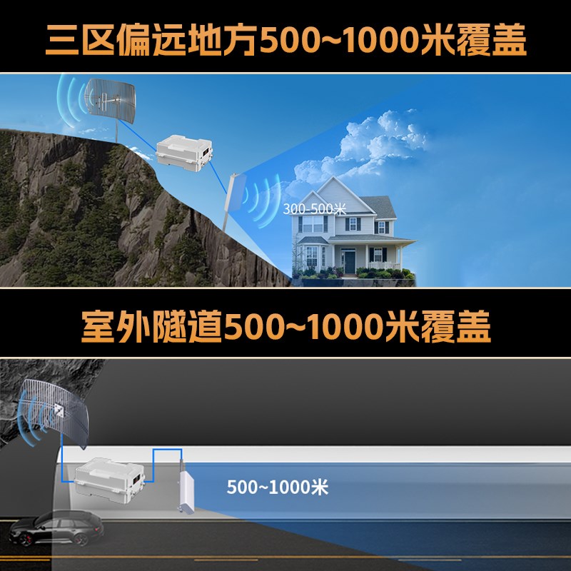 20w大功率工程机直放站铁塔运营商手机信号放大器三网增强接收器