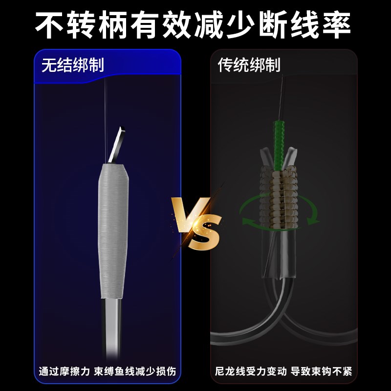 老刀鲢鳙子线双钩无结绑制成品新关东对钩浮钓草鱼花鲢大物钓鱼钩