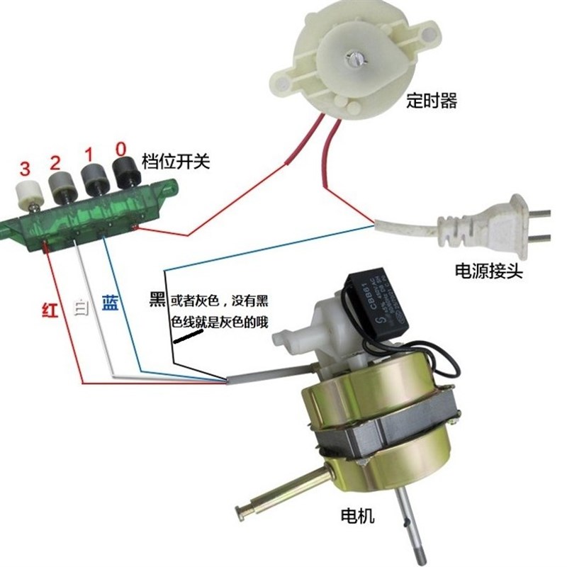 12寸风扇电机FT-30风扇马达300MM风扇电机台扇机头落地扇电机包邮
