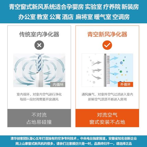 青空窗式新风机免打孔新风家用窗户排风换气扇通风换气神器壁挂式
