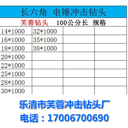 长六角38E电锤钻头90公分1米芙蓉硬质合金冲击钻14-38*900 1000mm