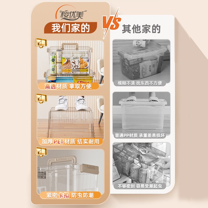 高透明收纳箱家用加厚玩具书本杂物储物箱车用工具整理箱周转盒子