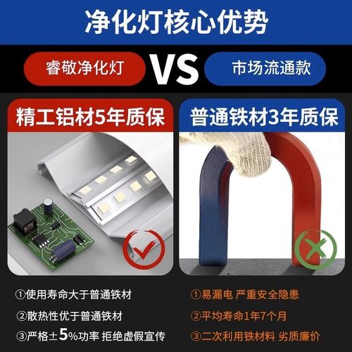 三防条形灯led长条灯家用全套日光灯管吸顶光管超亮一体化照面灯