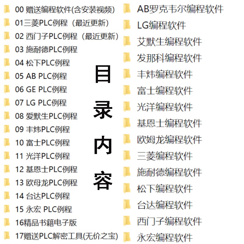 一万套PLC程序设计编程实例项目源文件实战梯形图软件编写案例U盘
