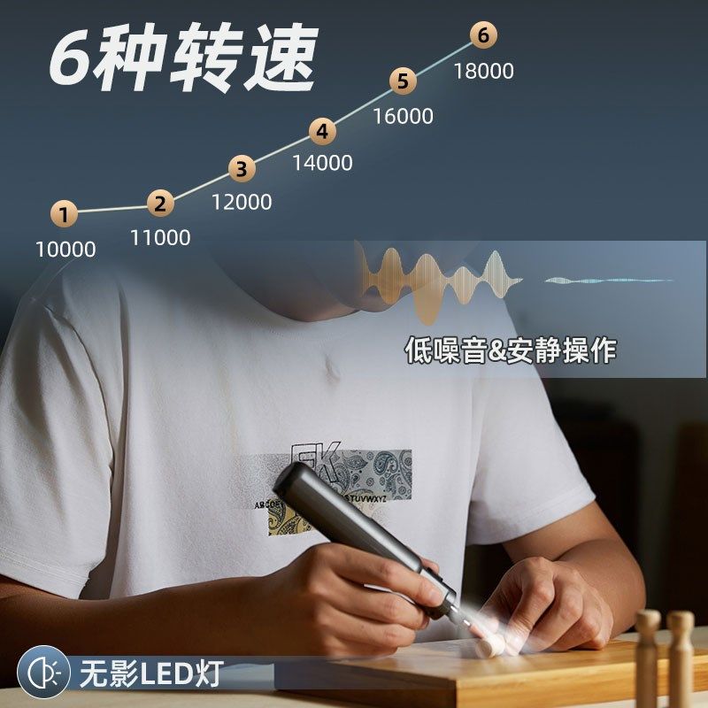 VMYTH E1锂电电磨机小型角磨机抛光切割电动打磨机刻字雕刻研磨笔