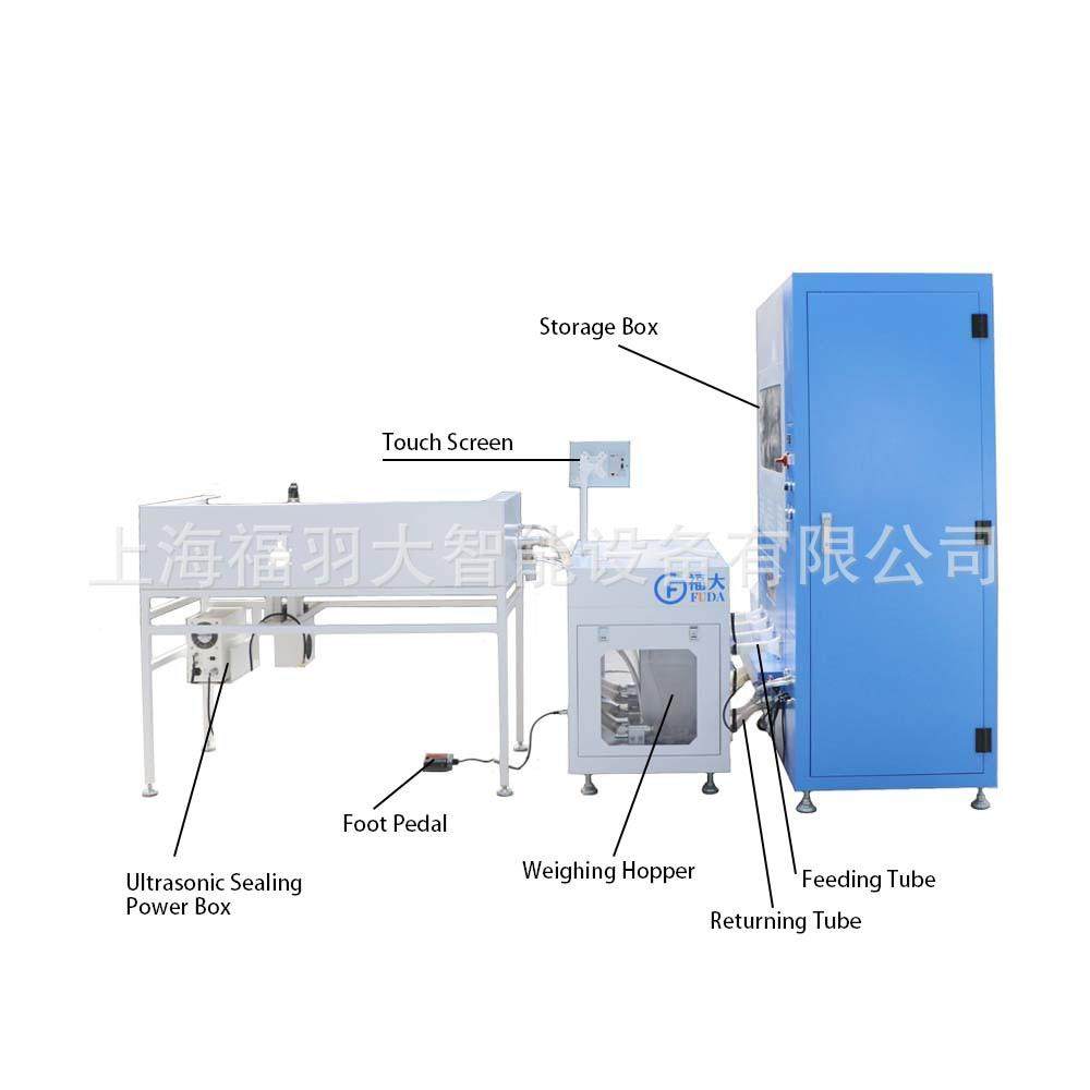 智能充绒机小机型多用途单头4称轻松日充300件羽绒服,纺织面料/辅料/配套,其他纺织机械,淘宝优惠券,粉丝福利购,淘宝优惠卷