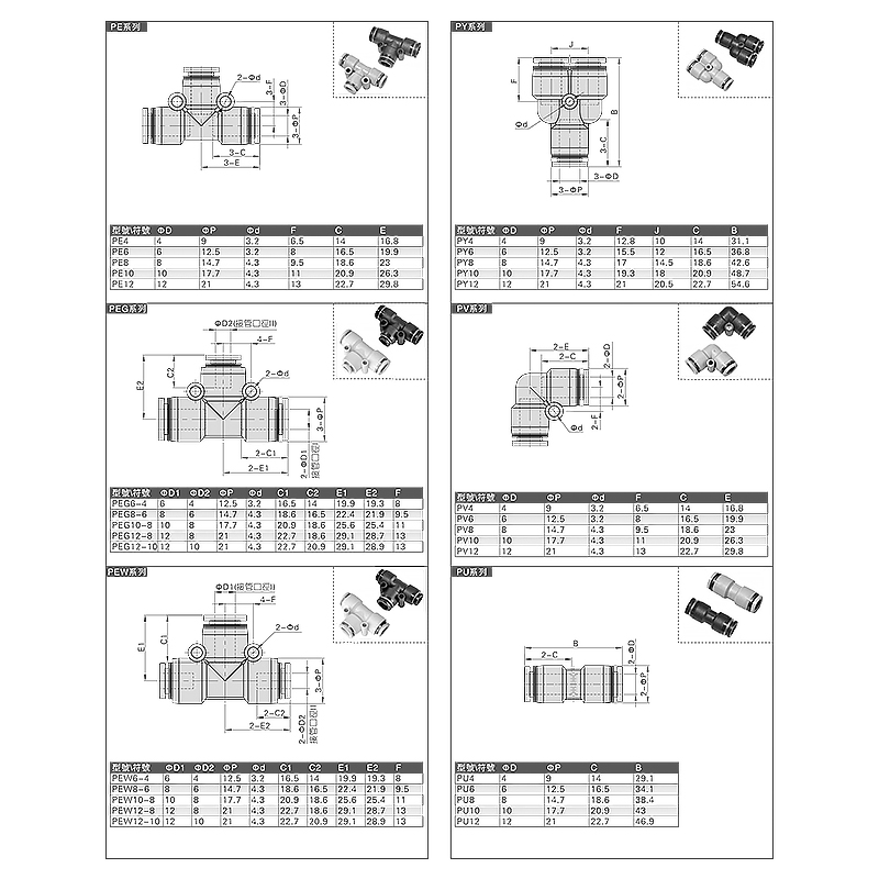 Y型气管快速接头变径快插PY4/6/y8/10/12变径PWY10-8-8/50只装