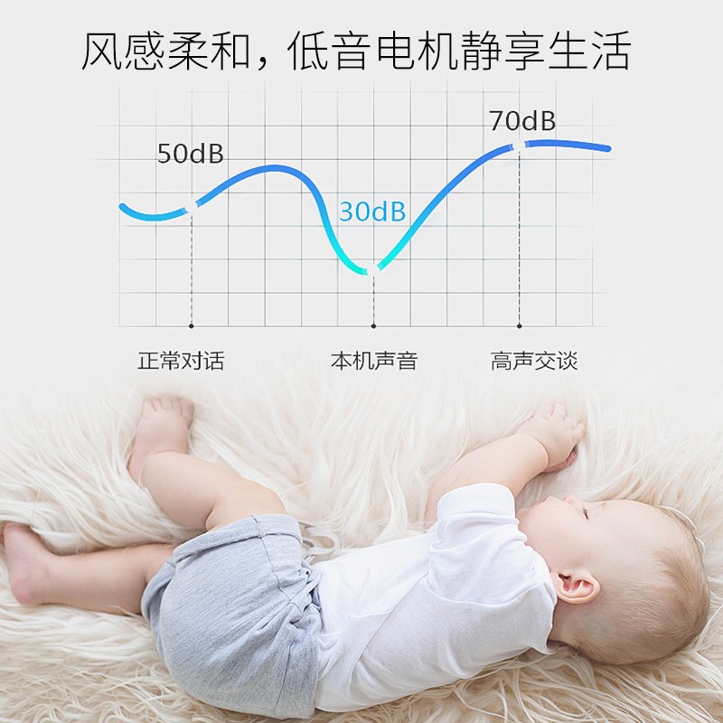 风扇灯餐厅客厅卧室吸顶电s风扇吊灯一体家用静音全光谱2025新款