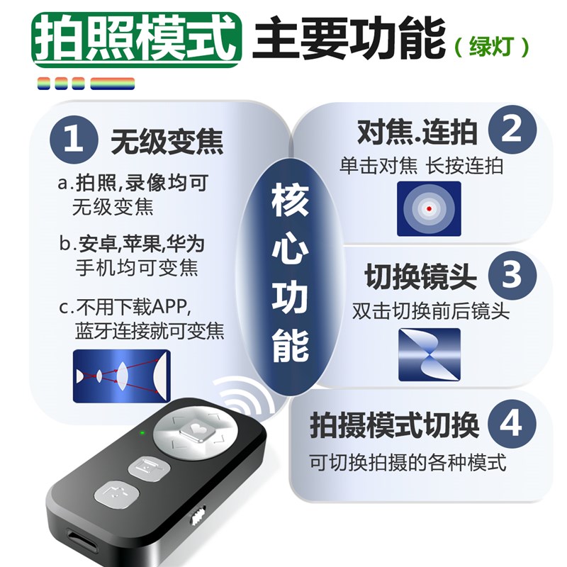 双模式手机蓝牙遥控器助拍照变焦自拍神器视频翻页点赞无线充电款