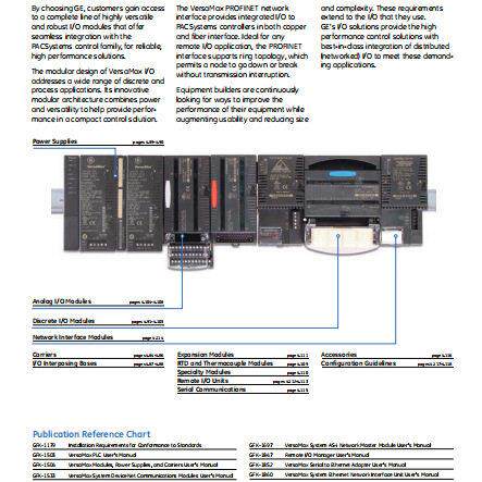 WFSC20C0CPUE05I E VERSAMAX CPU模块PL控制G器全新