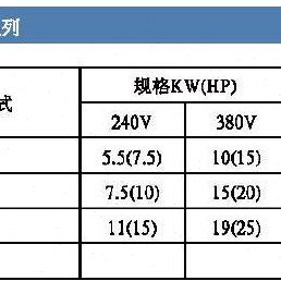 NHDINC台湾NHD电动机启动器MS1-18D台湾NHD电动机启动器MS1-18D