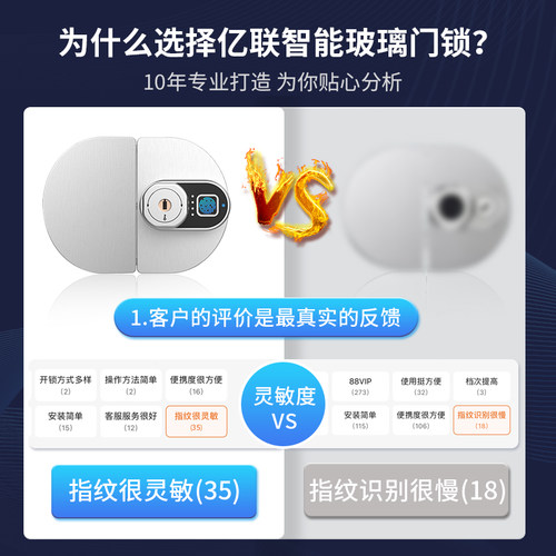 玻璃门密码d锁指纹锁办公室免开孔专用无框双开推拉门锁智能电子