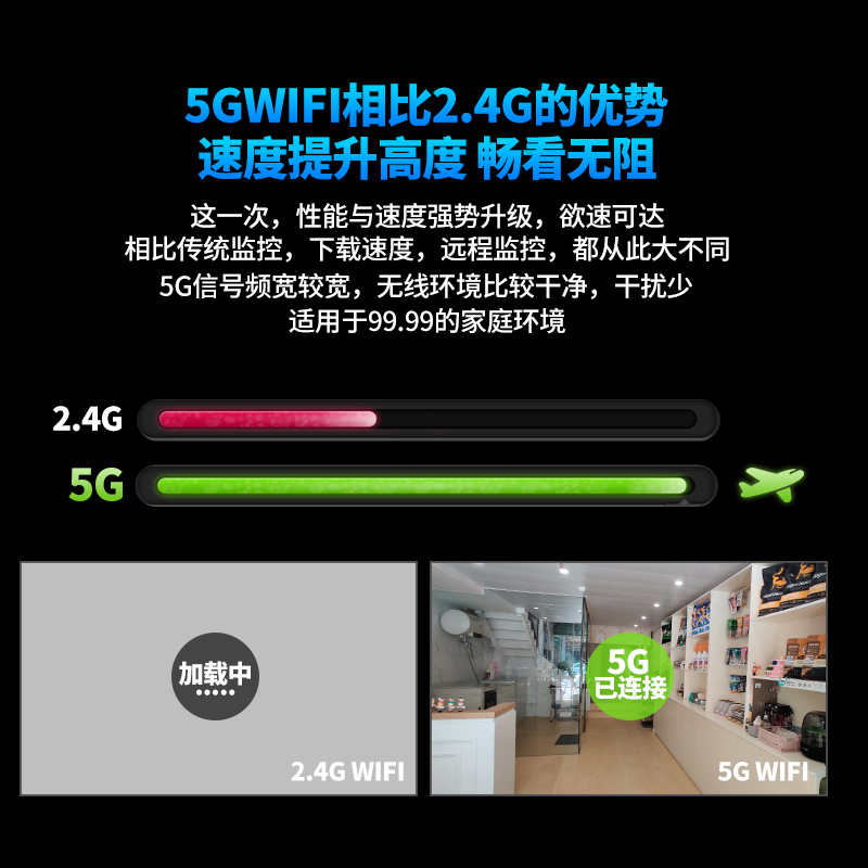 无线摄像头手机远程监控家用360度全景无死角高清夜视家庭摄影头