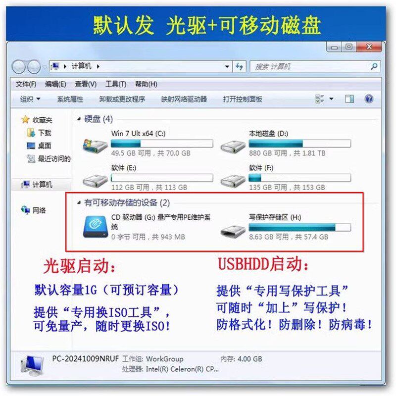 量产U盘双启动128G USB3.0金属启动装机WIN系统光驱慧荣主控MLC