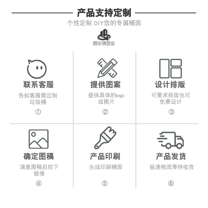 25-1a00L小铁桶50升油漆桶60公斤装饰油桶100升涂鸦创意柴废汽油