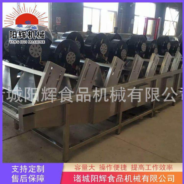 供应不锈钢加热风干机温度可调翻转式风干机支持定制厂家供应,清洗/食品/商业设备,其他食品加工设备,淘宝优惠券,粉丝福利购,淘宝优惠卷