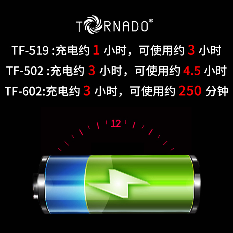 龙卷风理发器电推剪剃头电推子油头剪头发雕刻专业发廊专用正品店